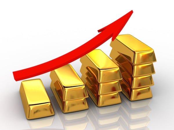 黃金價格成長