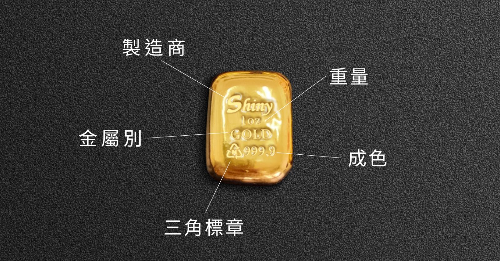 商品標示實拍圖