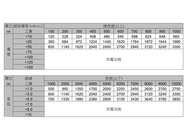 訂製銀線銀板 商品圖