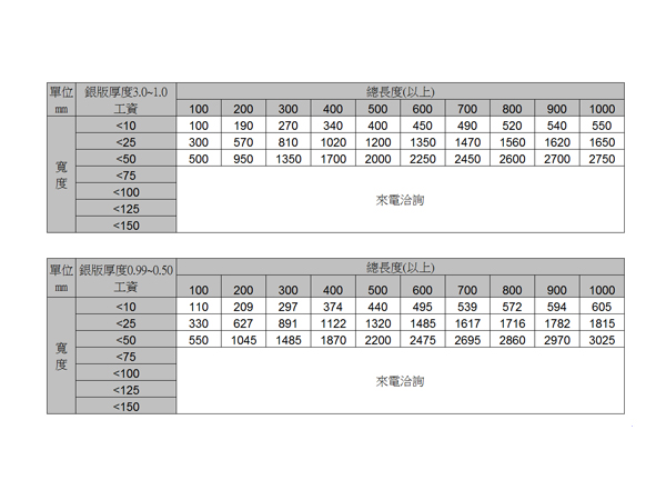 訂製銀線銀板 商品圖
