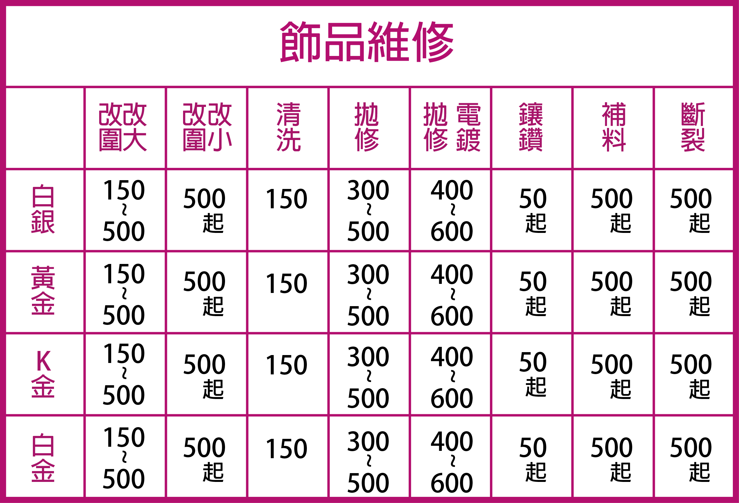 飾品維修服務 商品圖
