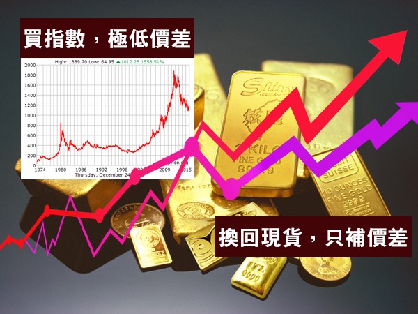 大牛黃金 商品圖
