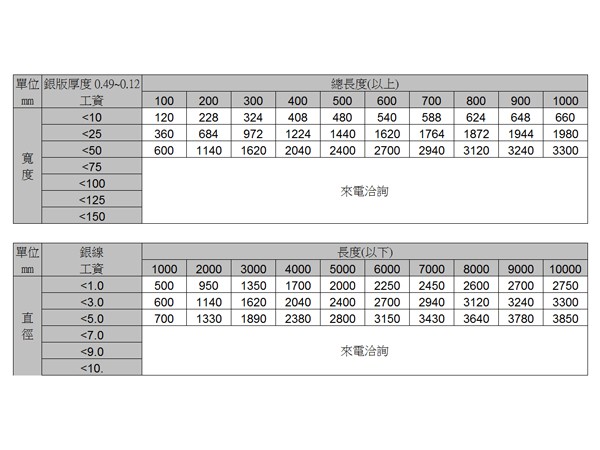 訂製銀線銀板 商品圖