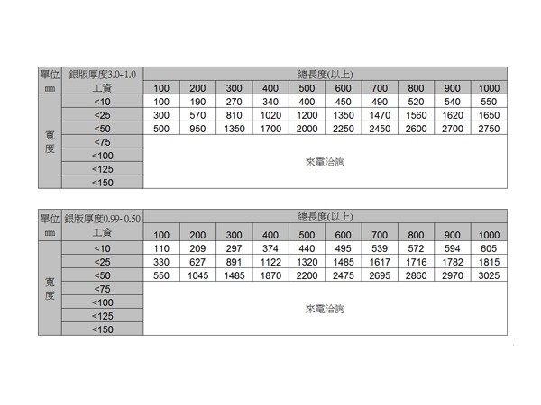 訂製銀線銀板 商品圖