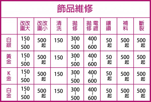 飾品維修服務 商品圖