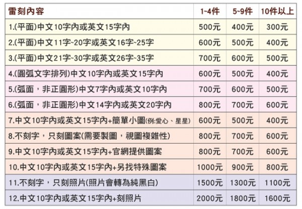 雷刻費用 商品圖