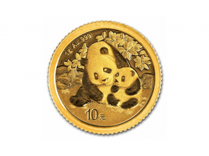 2024中國熊貓金幣1公克